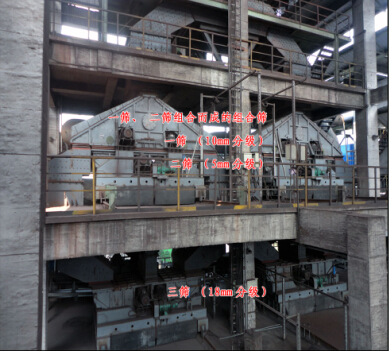 新钢360平米烧结构机整粒系统筛分楼工程一筛二筛三筛